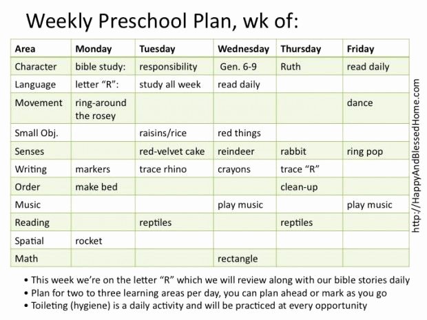 Preschool Weekly Lesson Plan Template Unique Montessori Preschool with Montessori Planning Charts