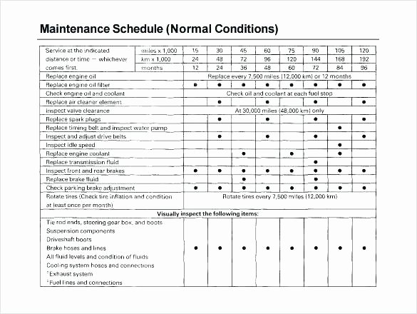 Preventative Maintenance Plan Template Fresh Machine Maintenance Schedule Template