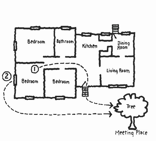 Printable Fire Escape Plan Template Best Of Fire and Life Safety Education Fire Escape Plans