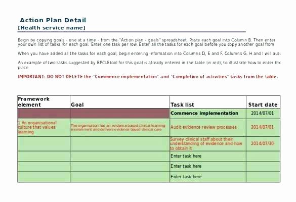 Process Improvement Plan Template New Process Improvement Plan Template Excel – Hafer