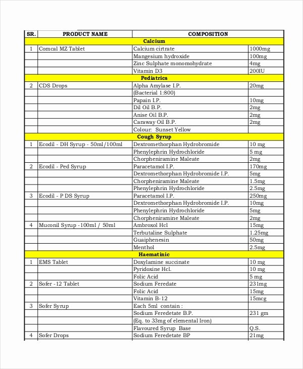 30 Product Recall Plan Template Hamiltonplastering