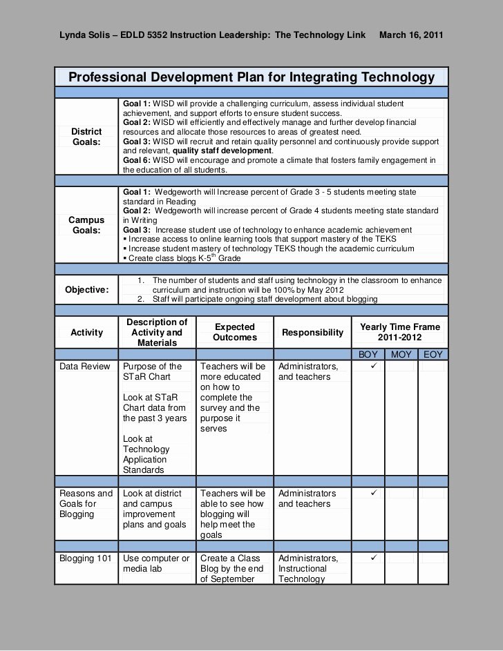 Professional Development Plan Template Awesome Professional Development Plan Integrating Technology