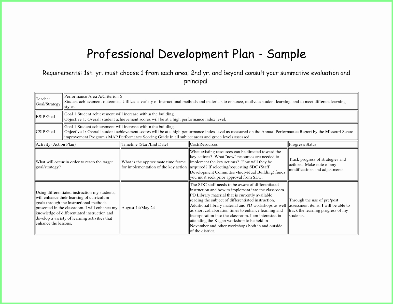 40 Professional Development Plan Template Hamiltonplastering