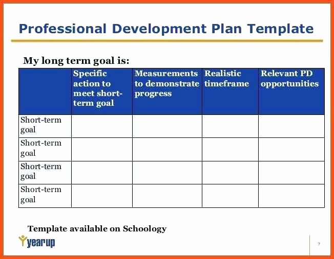 Professional Development Plan Template Inspirational Development Plan Template