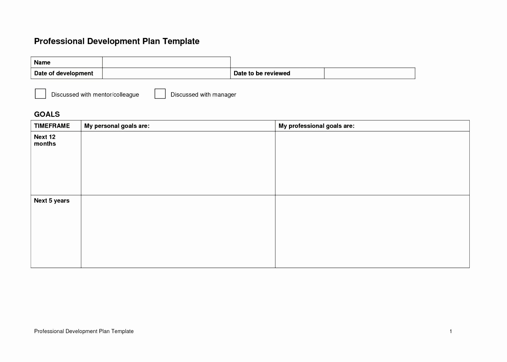 Professional Development Plan Template Inspirational Recent Articles Re Cpd Simple Personal and Professional