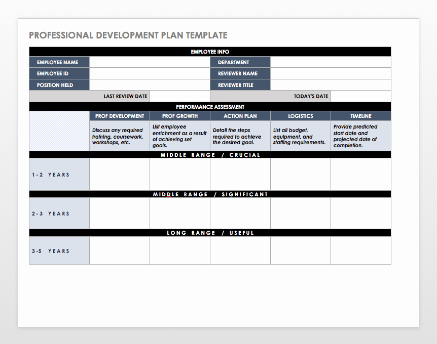 Professional Development Plan Template Lovely Performance Review Examples Samples and forms