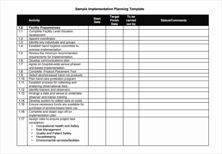 Programme Implementation Plan Template Inspirational the Essential Guide to Making A Business Plan
