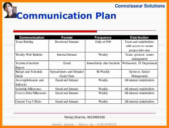 Project Management Plan Template Pmbok Luxury 11 Munication Plan Project Management