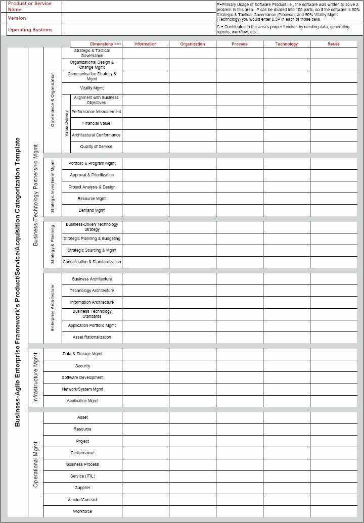Project Management Plan Template Word Fresh E Page Project Plan Template Word – Arabnormafo
