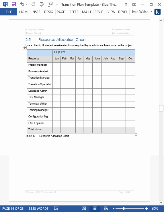 Project Management Transition Plan Template Elegant Transition Plan – Ms Word Template – Instant Download