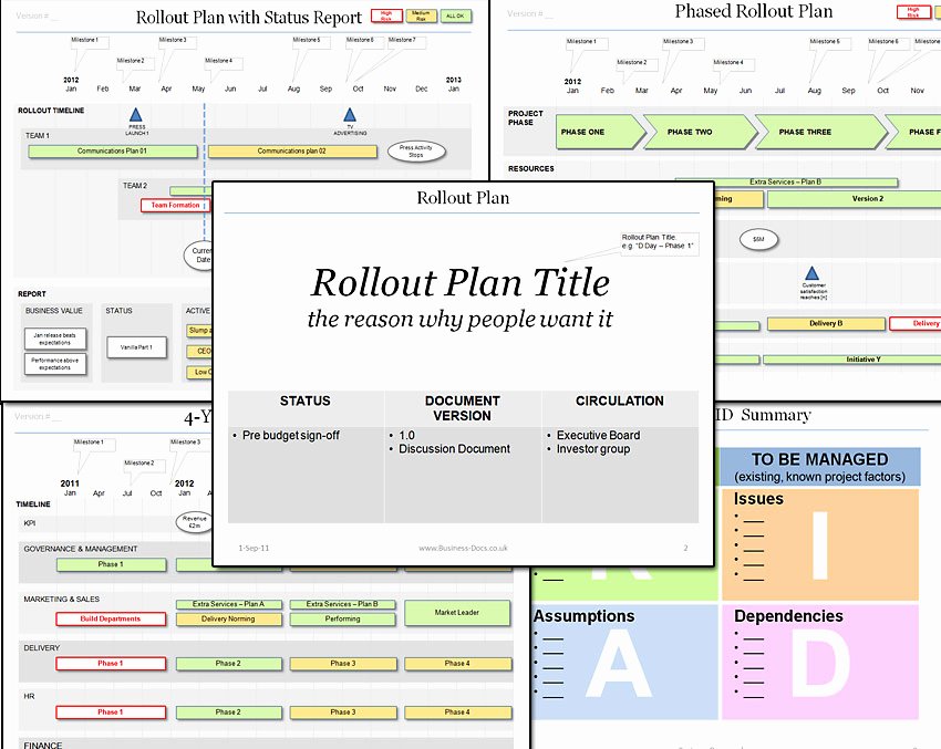 Project Plan Powerpoint Template Awesome Define Your Product Rollout Plan &amp; Your Product to