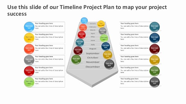 Project Plan Powerpoint Template Awesome Timeline Project Plan Editable Powerpoint [template]