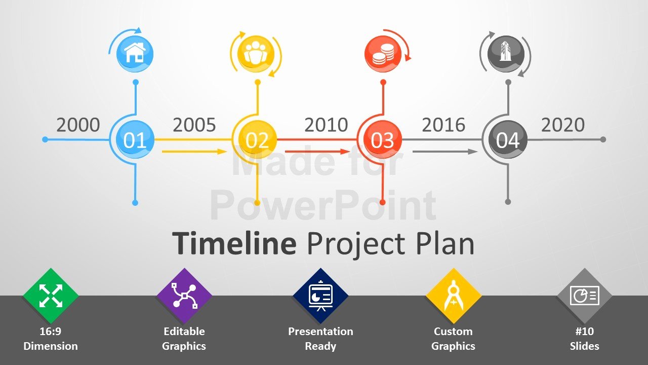 Project Plan Powerpoint Template Elegant Timeline Project Plan Powerpoint Template