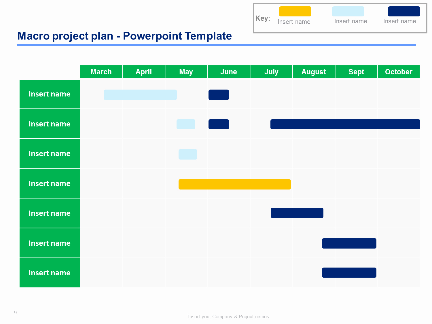 Project Plan Powerpoint Template New Download now 10 Project Plan Templates &amp; Project Timeline