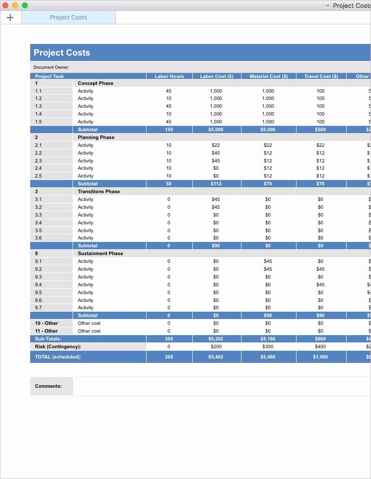 Project Transition Plan Template Unique Transition Plan Template Apple Iwork Pages and Numbers