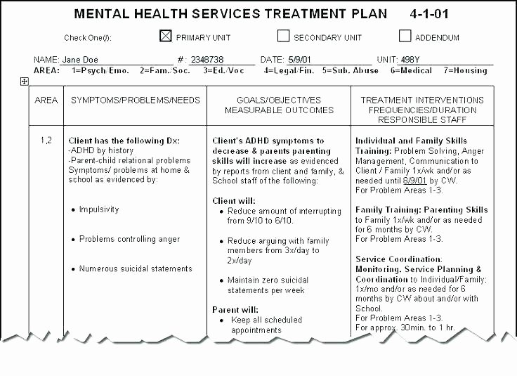 Psychotherapy Treatment Plan Template Lovely Counseling Treatment Plan Template – Hazstyle