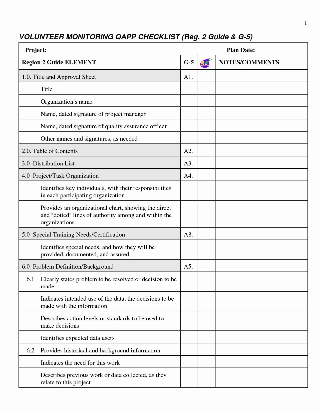 40 Quality Assurance Plan Template Hamiltonplastering