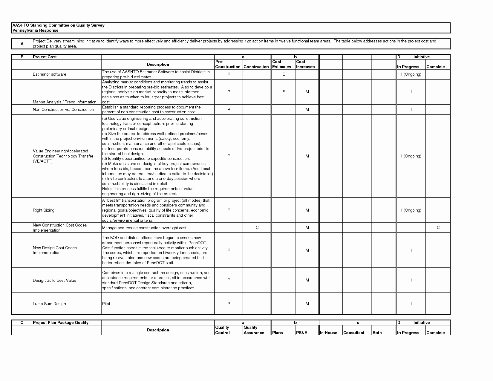 40 Quality Control Plan Template Hamiltonplastering