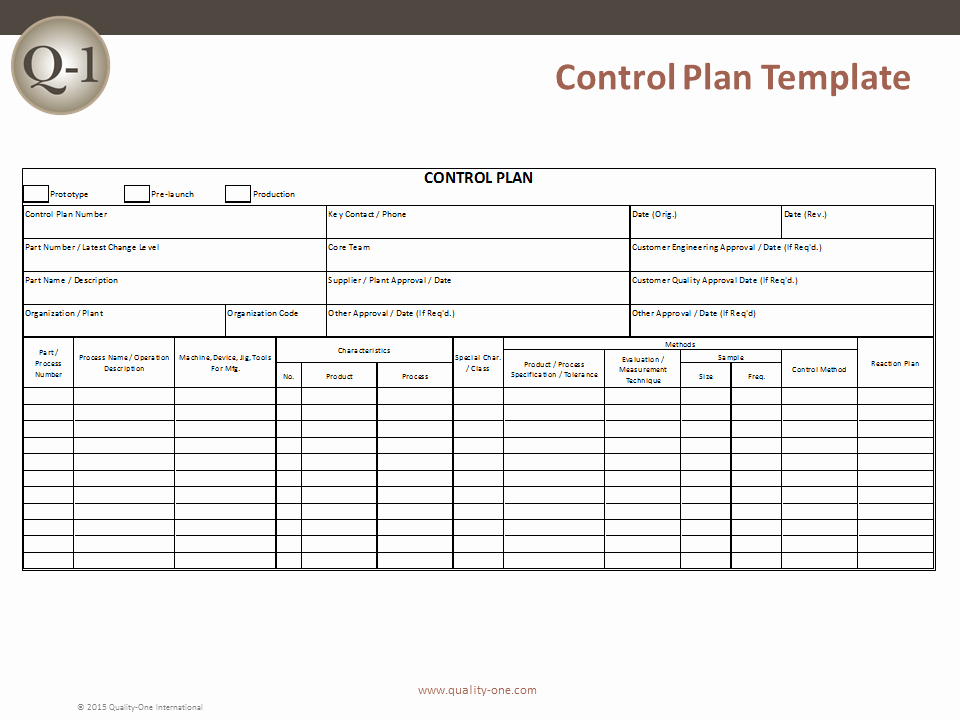 Quality Control Plan Template Awesome Control Plan Control Plan Development