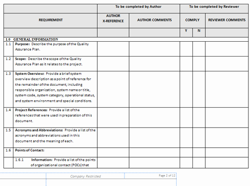 Quality Control Plan Template Elegant Quality assurance Checklist Template Excel