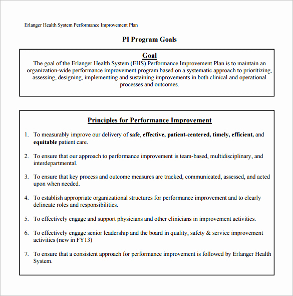 Quality Improvement Plan Template Healthcare Best Of Performance Improvement Plan Template 11 Free Word