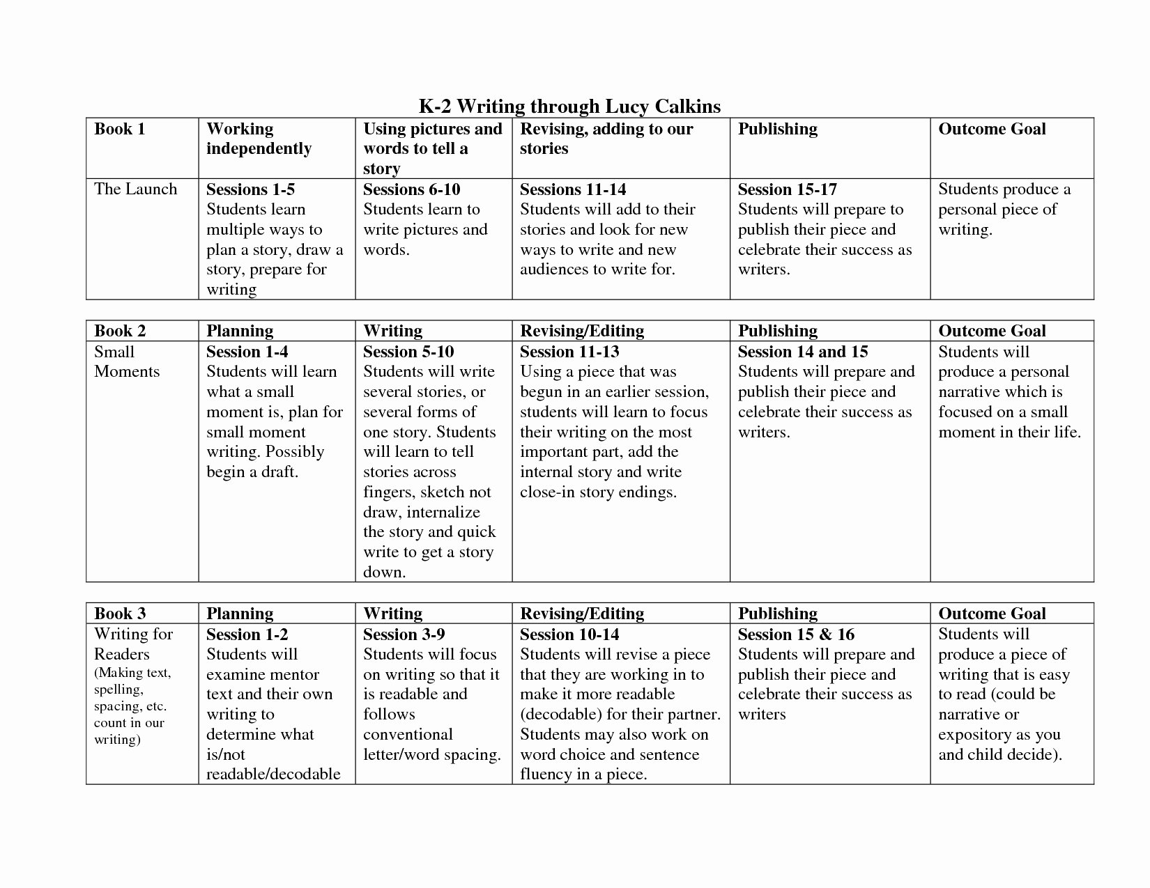 30 Read Aloud Lesson Plan Template Hamiltonplastering