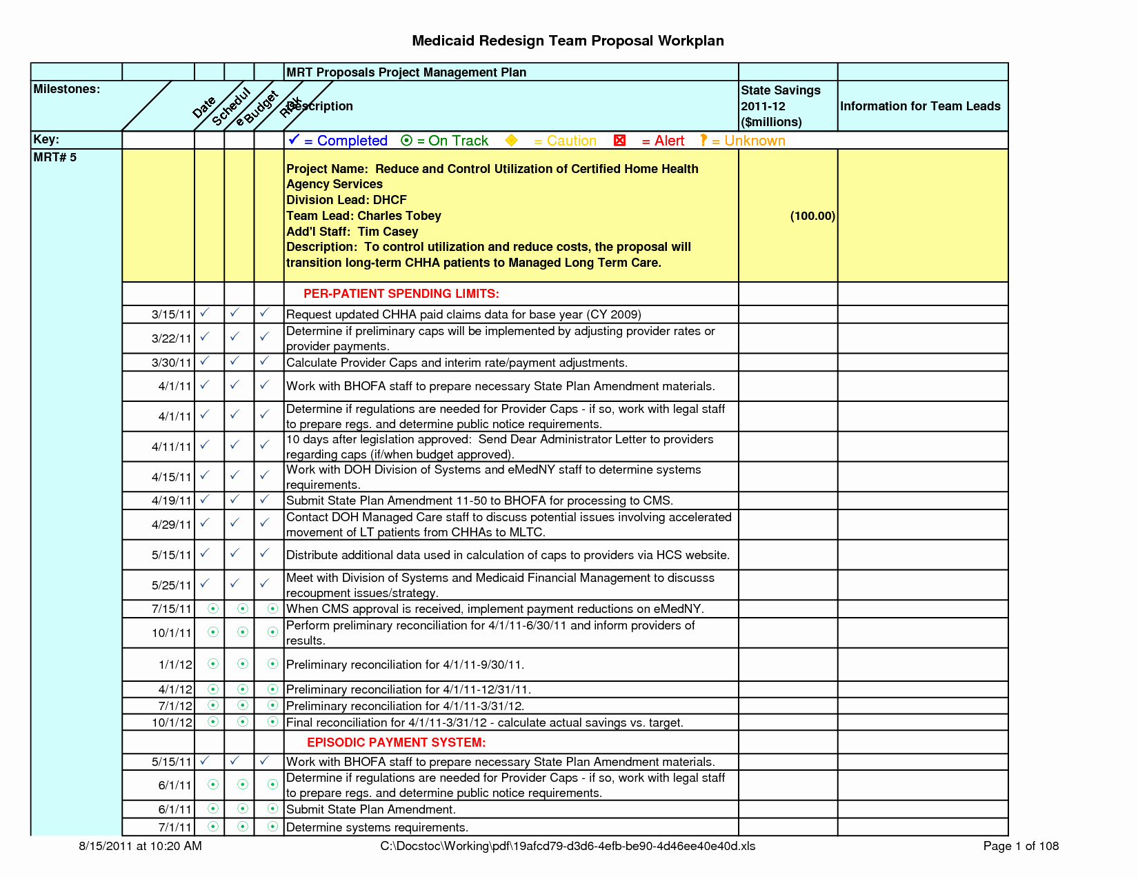 30 Recruitment Action Plan Template Hamiltonplastering