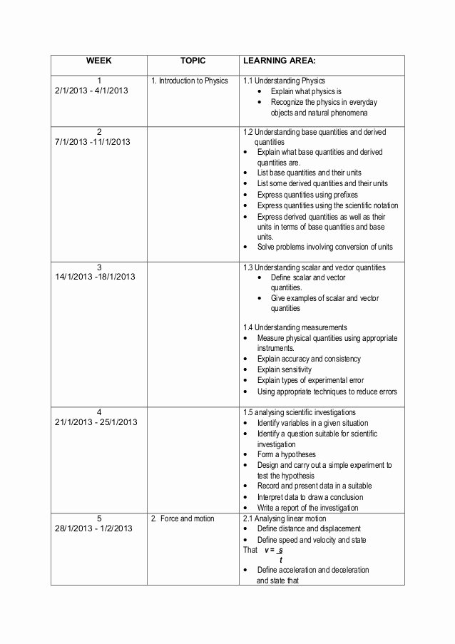 Reduction In Force Selection Criteria Template 6196