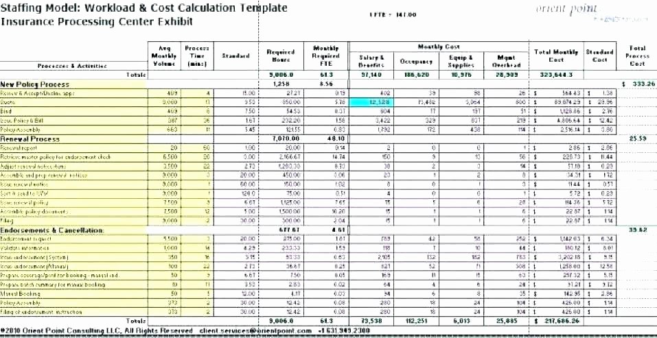 Resource Capacity Plan Template Lovely Capacity Planning Spreadsheet Download Resource Capacity