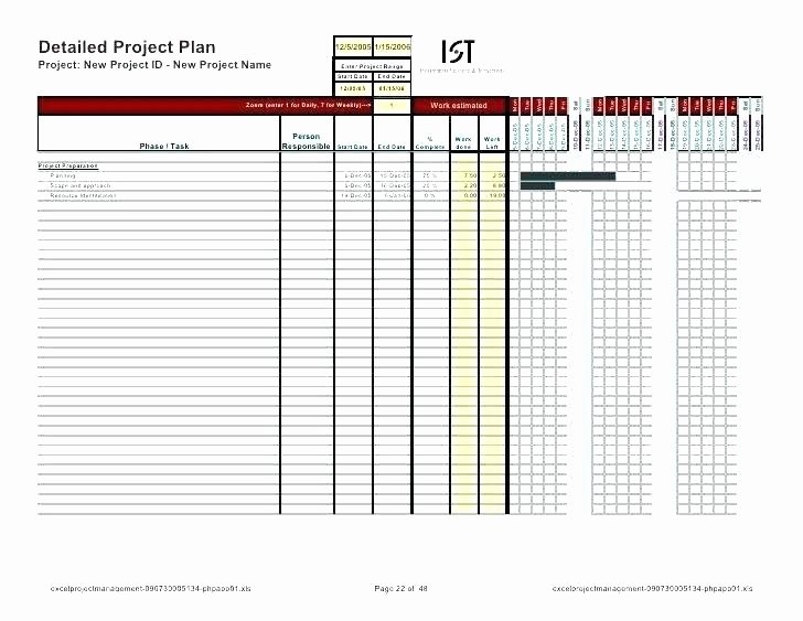 Resource Plan Template Excel Beautiful Project Resource Planning Template