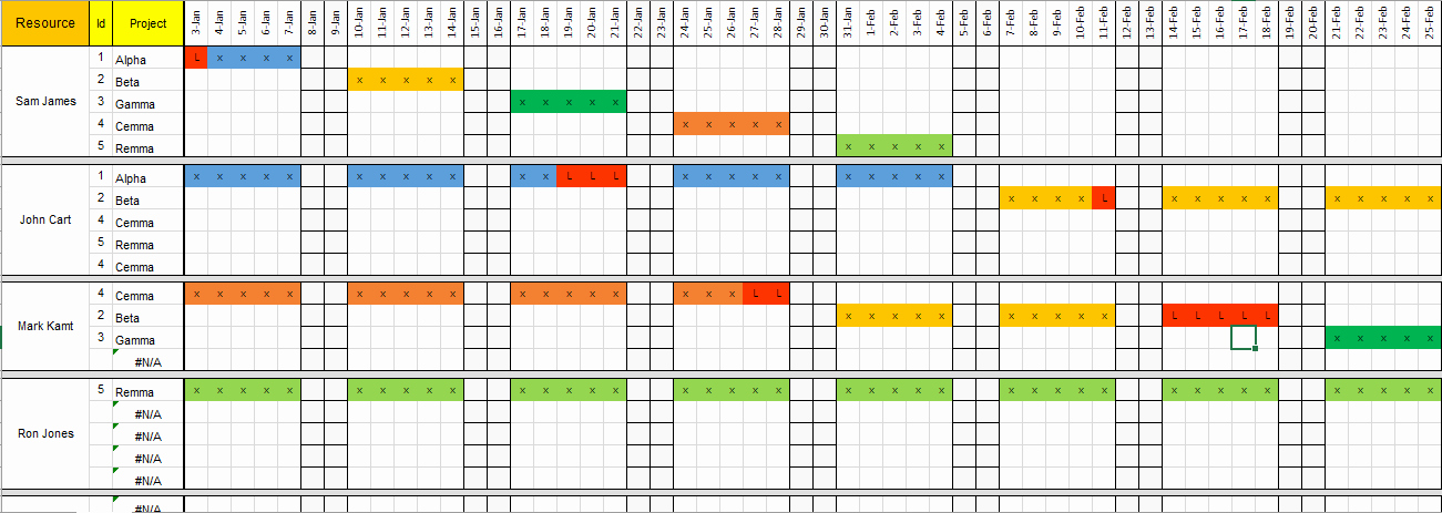 Resource Plan Template Excel Best Of Team Resource Plan Excel Template Download Free Project