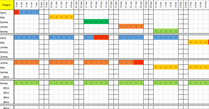 Resource Plan Template Excel Best Of Team Resource Plan Excel Template Download Free Project