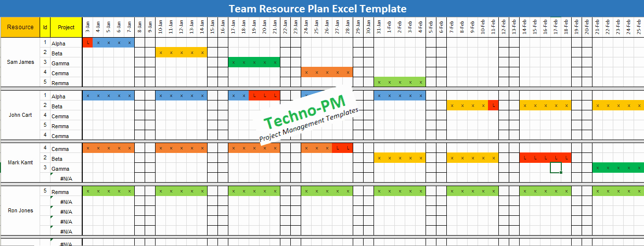 Resource Plan Template Excel New Excel Based Resource Plan Template Free Download Project