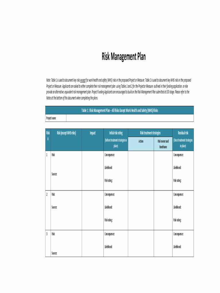 Risk Management Plan Template Best Of 2019 Project Risk Management Plan Template Fillable