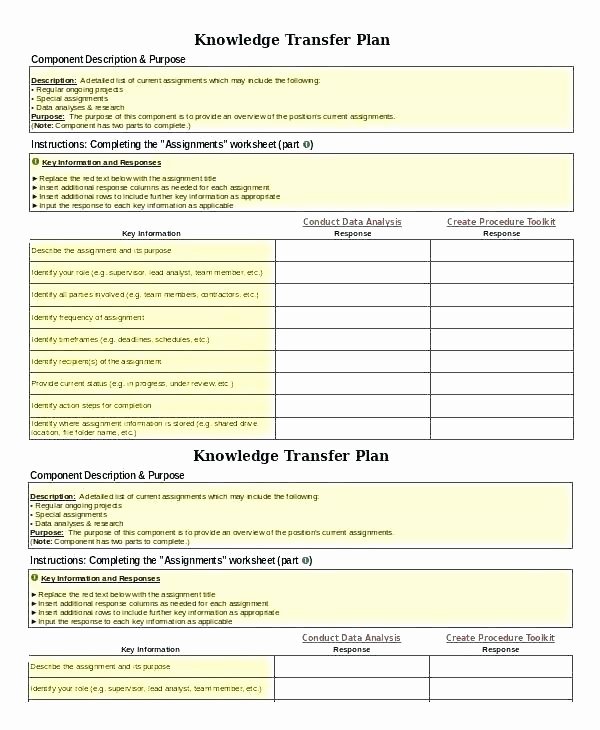 Role Transition Plan Template Unique Workforce Capacity Planning Spreadsheet Production