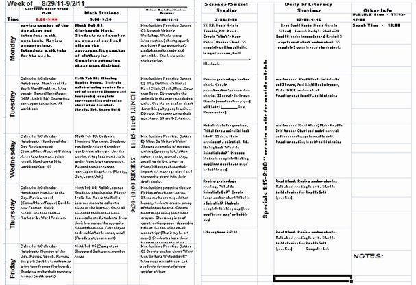 Rti Lesson Plan Template Beautiful Math Intervention Lesson Plan Template – 29 Of
