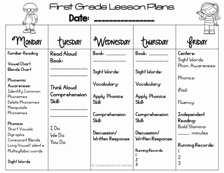 Rti Lesson Plan Template Inspirational Rti Math Lesson Plan Template – 003 Plan Template Rti Math