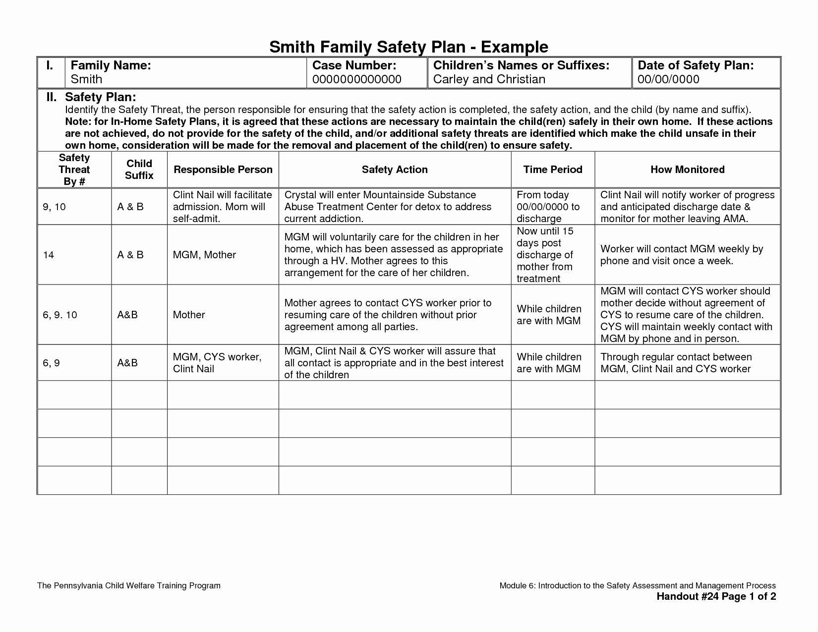 Safety Plan Template for Students Awesome Safety Plan Template