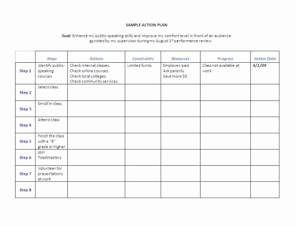 Sales Action Plan Template Best Of Sales Plan Template