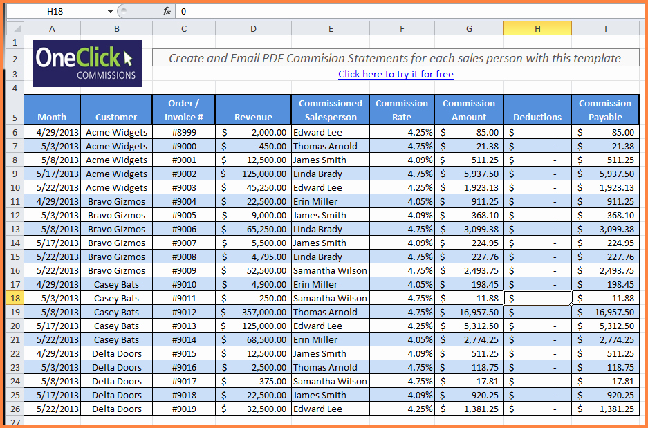 Sales Commission Plan Template Best Of 9 Sales and Expenses Spreadsheet