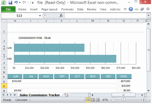 Sales Compensation Plan Template Excel Luxury Sales Mission Tracking Template for Microsoft Excel