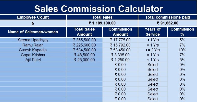 Sales Compensation Plan Template Inspirational Download Sales Mission Calculator Excel Template