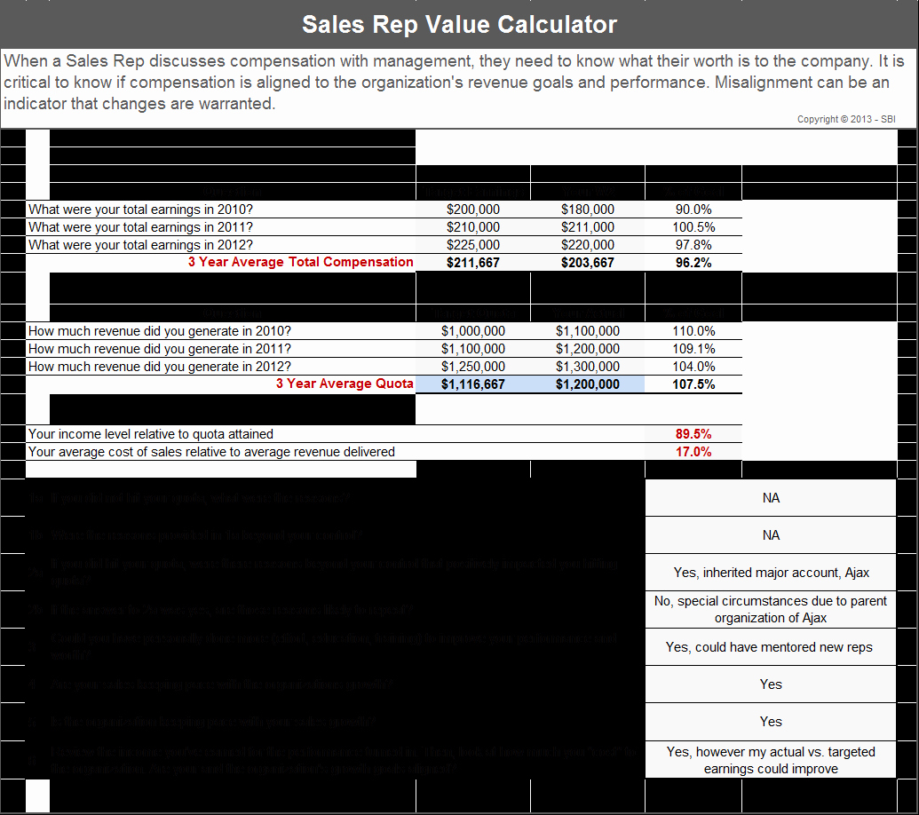 Sales Compensation Plan Template Lovely How top Sales Reps Evaluate and Discuss Pensation