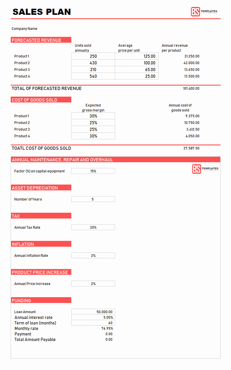 Sales Plan Template Excel Lovely Sales Plan Template Sales Strategy Plan Word Excel format