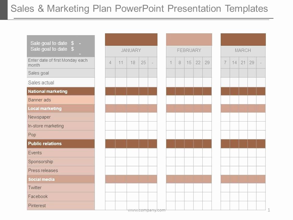 Sales Plan Template Ppt New Sales and Marketing Plan Powerpoint Presentation Templates