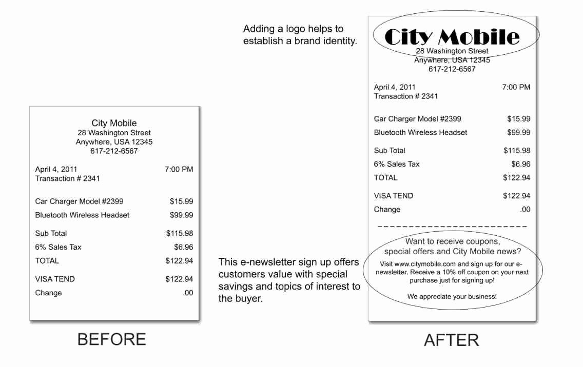 invoice vs receipt vs bill vs purchase order