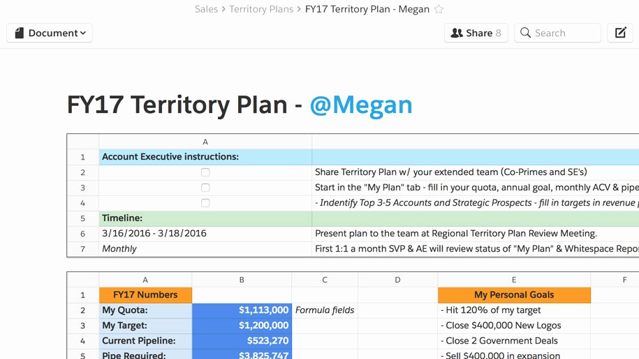 Sales Territory Plan Template Best Of Sales Territory Plan Template is Sales Territory Plan