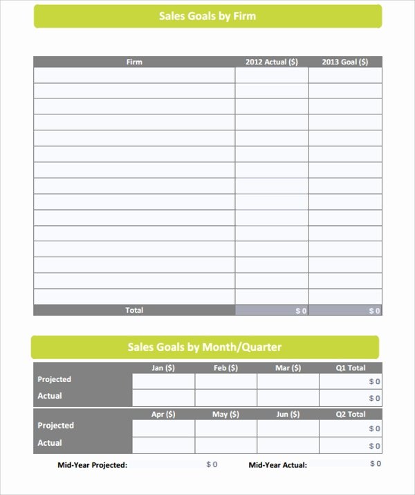 Sales Territory Plan Template Best Of Sample Territory Plan Template 8 Free Documents In Pdf