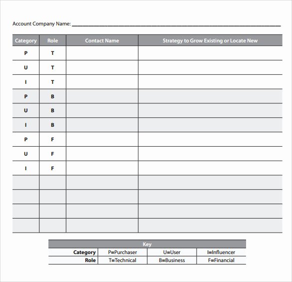 Sample Action Plan Template Elegant Sample Sales Action Plan Template 7 Free Documents In