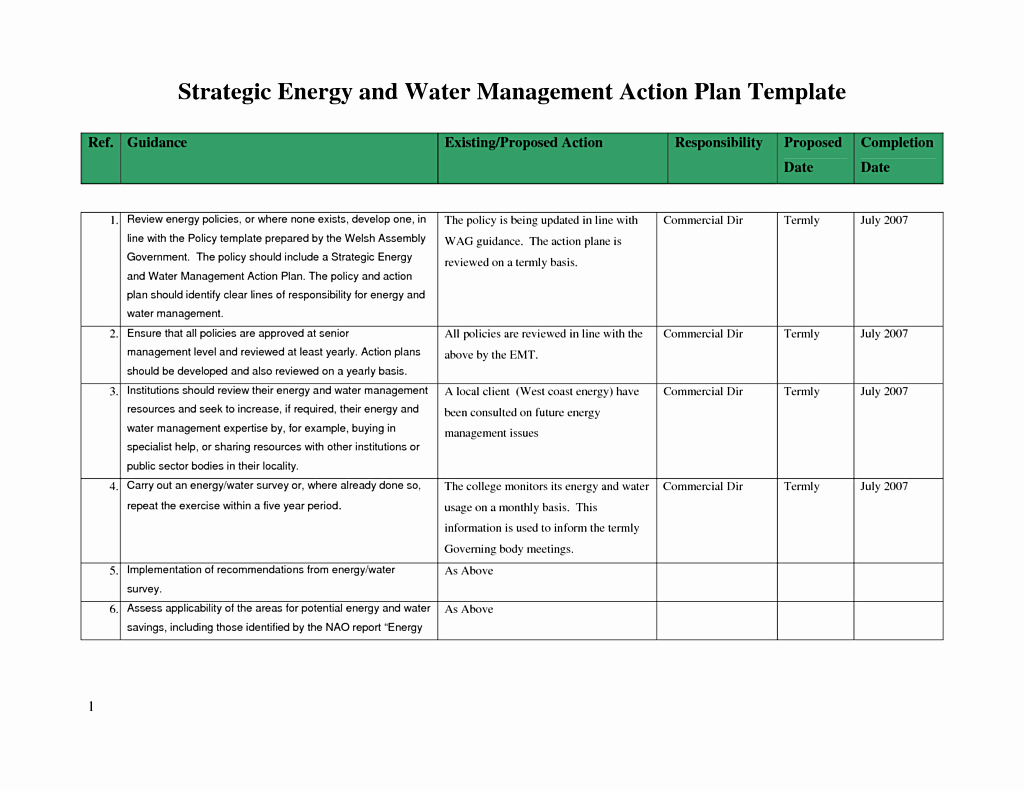 Sample Action Plan Template Lovely Action Plan Sample Template Mughals